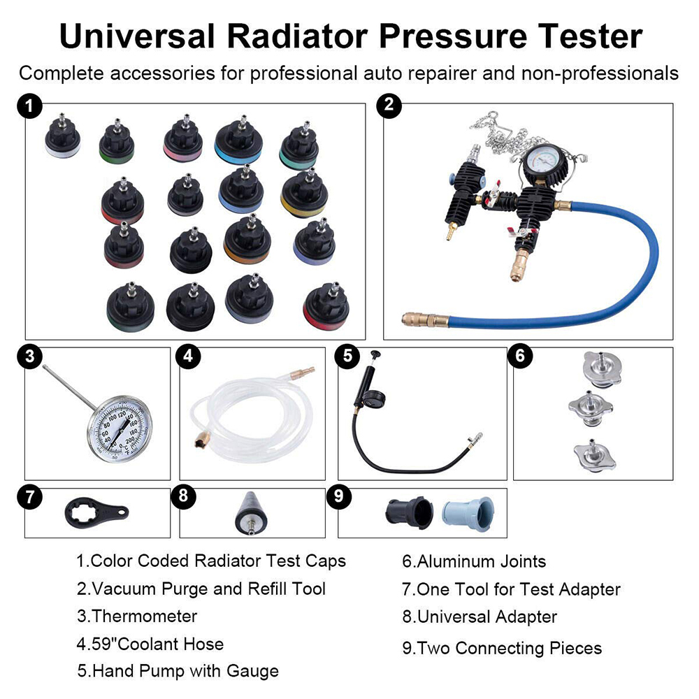 28-częściowy uniwersalny zesta – Radiator Pressure Tester recenzja i cena