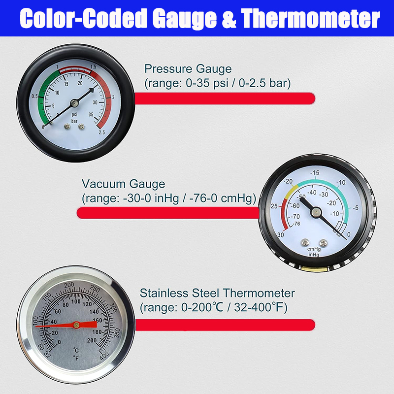 28 szt. Uniwersalny zestaw tes – Radiator Pressure Tester recenzja i cena