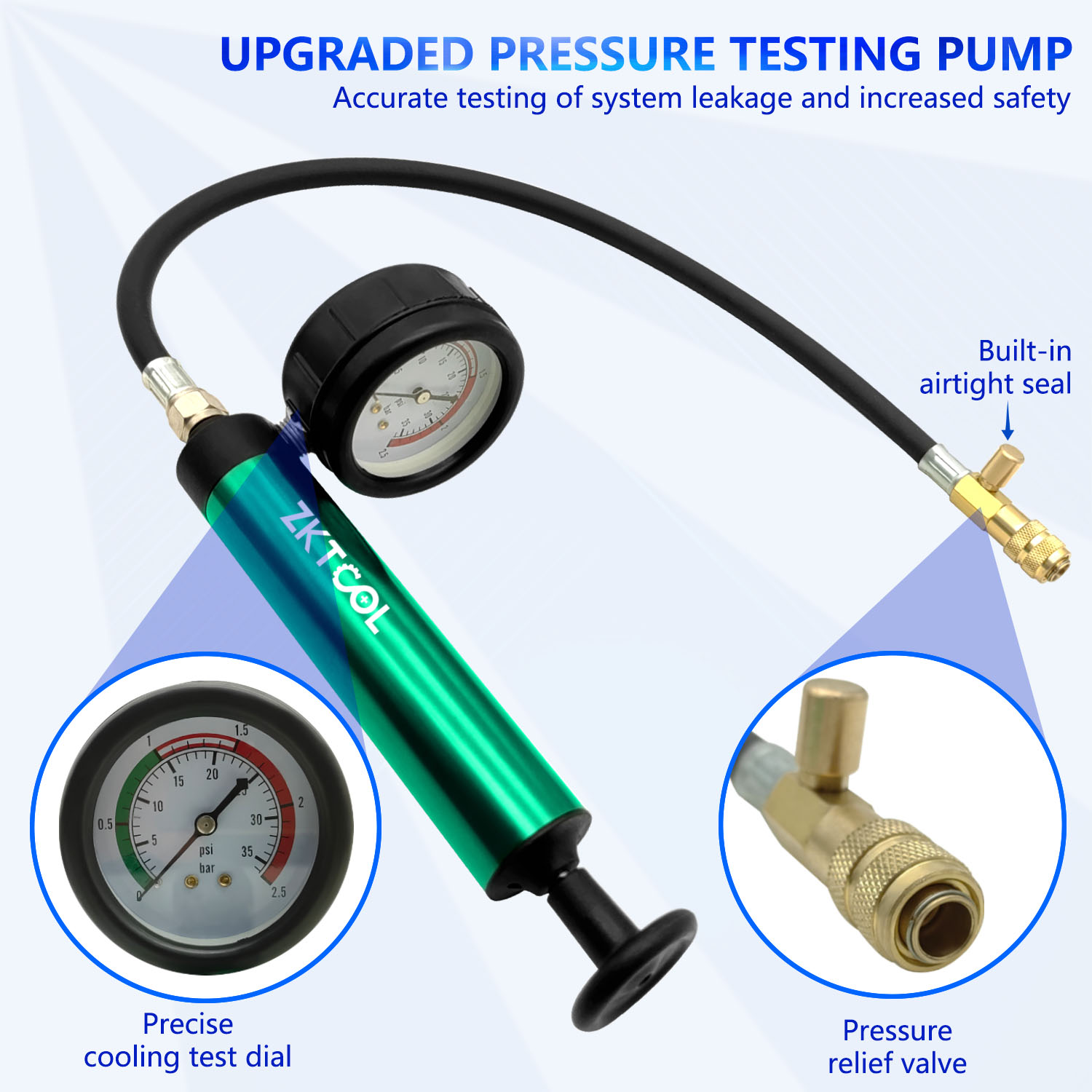 Aluminiowy zestaw do testowani – Radiator Pressure Tester recenzja i cena